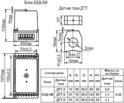 Габаритные размеры реле РЗД-3М4 (5; 6)